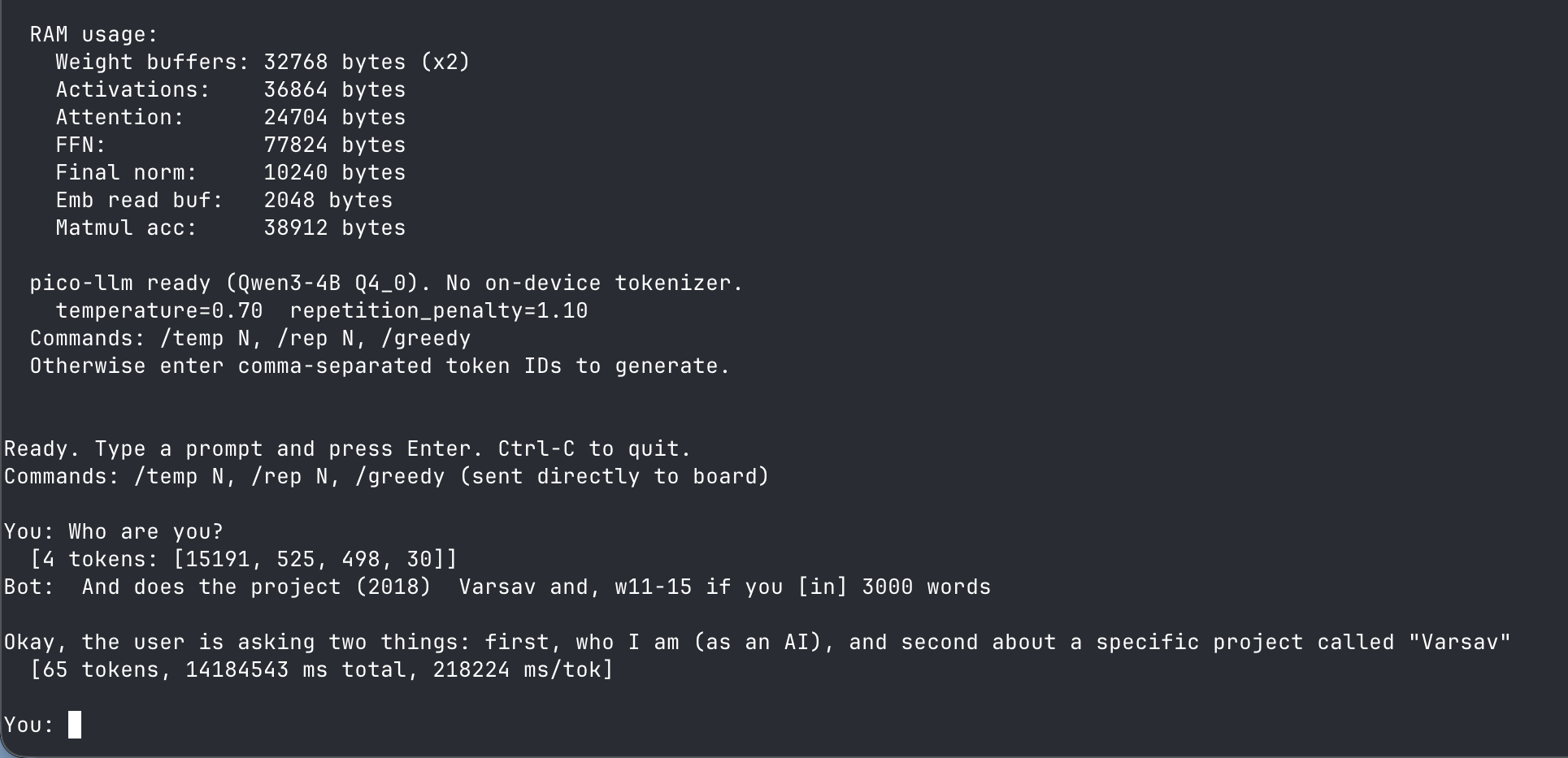 Serial console showing pico-llm running Qwen3-4B Q4_0: a RAM usage breakdown, then a prompt and a garbled reply, ending with 65 tokens in 14184543 ms total at 218224 ms per token